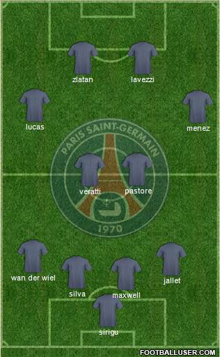 Paris Saint-Germain Formation 2013