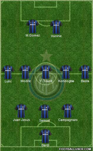 F.C. Internazionale Formation 2013