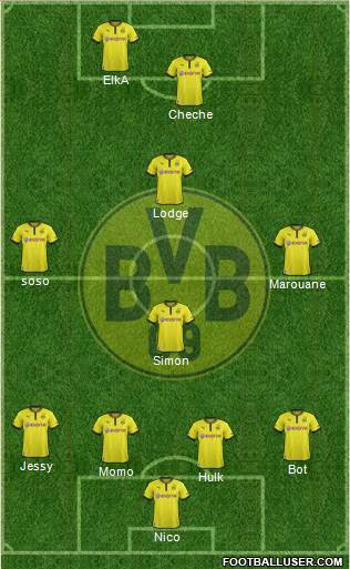 Borussia Dortmund Formation 2013