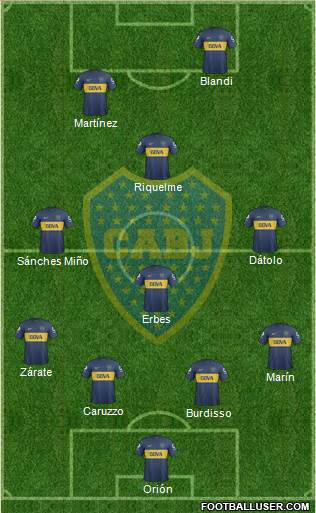 Boca Juniors Formation 2013
