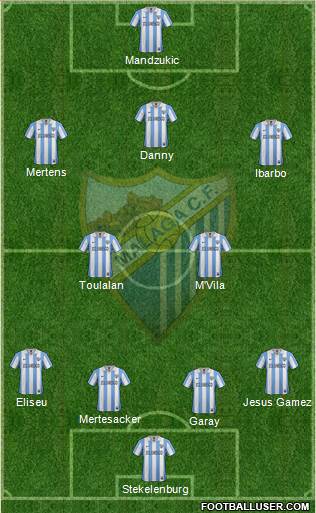 Málaga C.F., S.A.D. Formation 2013