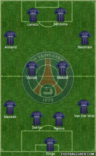 Paris Saint-Germain Formation 2013