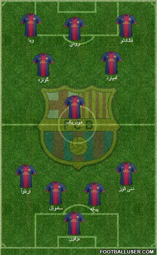 F.C. Barcelona Formation 2013