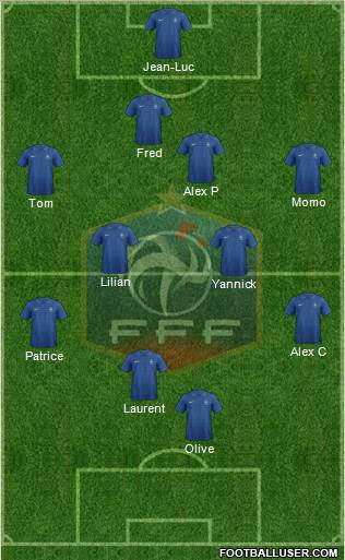 France Formation 2013