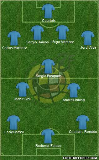 Spain Formation 2013
