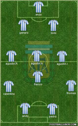Argentina Formation 2013