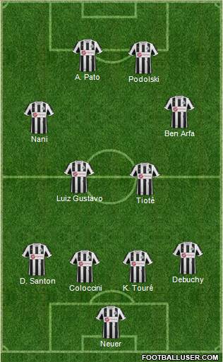 Newcastle United Formation 2013