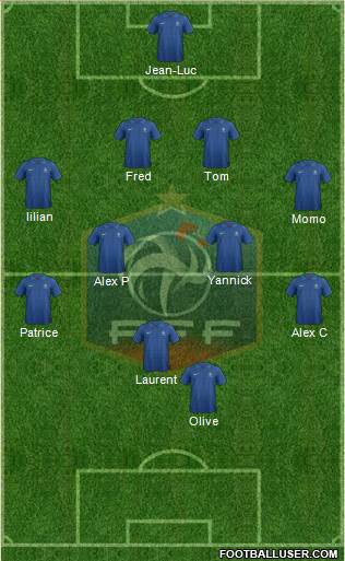 France Formation 2013