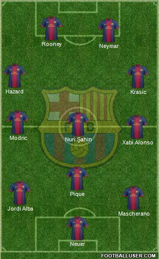 F.C. Barcelona Formation 2013