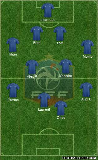 France Formation 2013