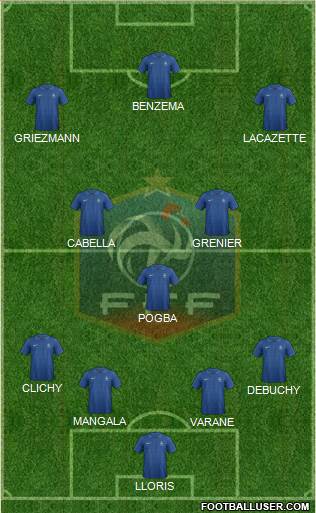 France Formation 2013