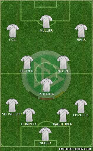 Germany Formation 2013