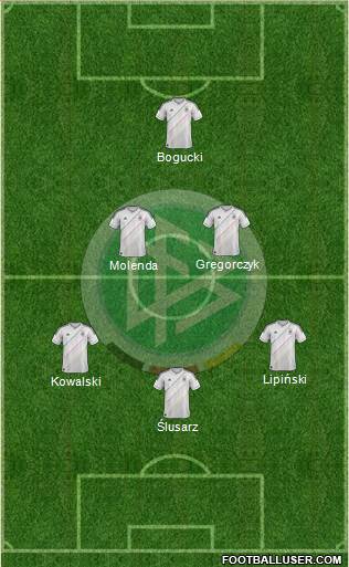 Germany Formation 2013