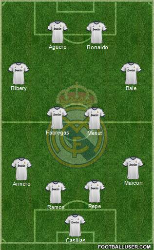 Real Madrid C.F. Formation 2013