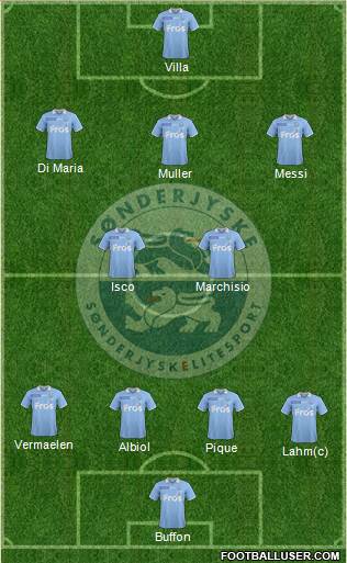 Sønderjysk Elitesport Formation 2013