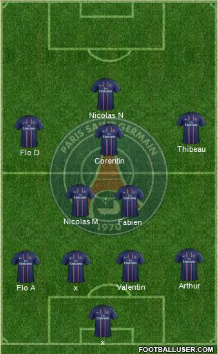Paris Saint-Germain Formation 2013