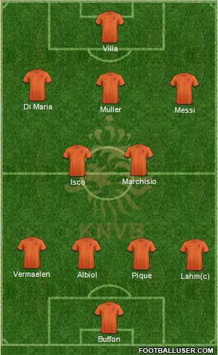 Holland Formation 2013
