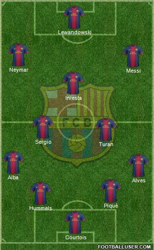 F.C. Barcelona Formation 2013