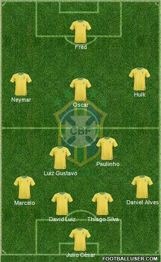 Brazil Formation 2013