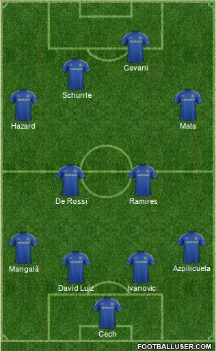Chelsea Formation 2013