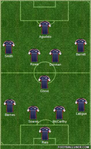 New England Revolution Formation 2013