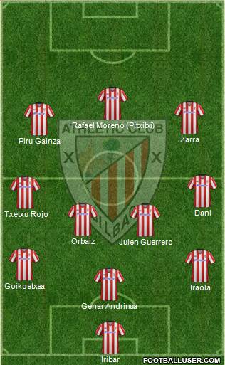 Athletic Club Formation 2013
