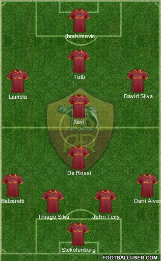 AS Roma Formation 2013