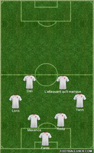 England Formation 2013
