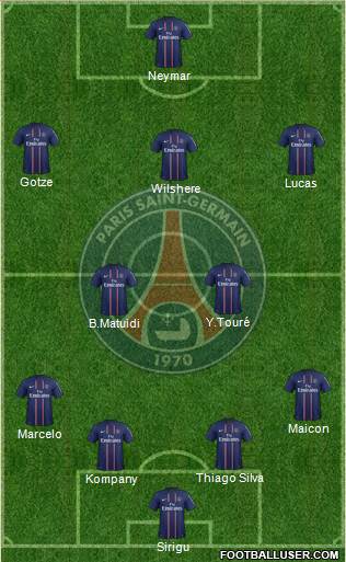 Paris Saint-Germain Formation 2013
