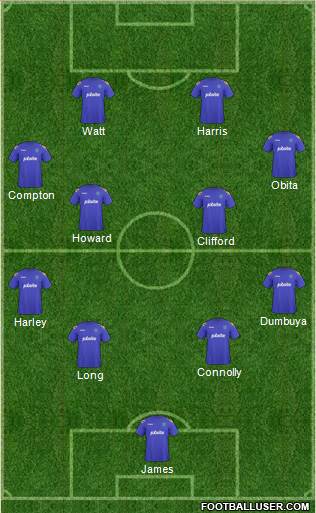 Portsmouth Formation 2013