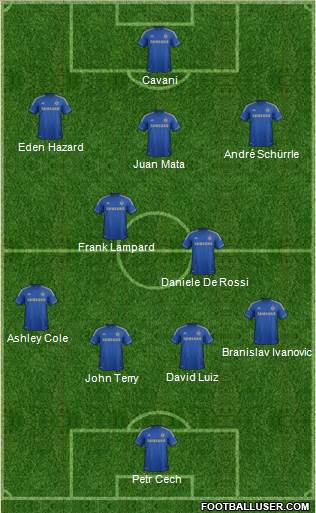 Chelsea Formation 2013