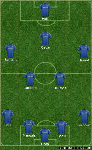Chelsea Formation 2013