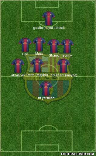 F.C. Barcelona Formation 2013