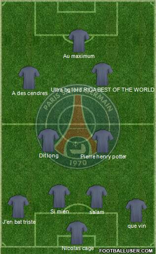 Paris Saint-Germain Formation 2013