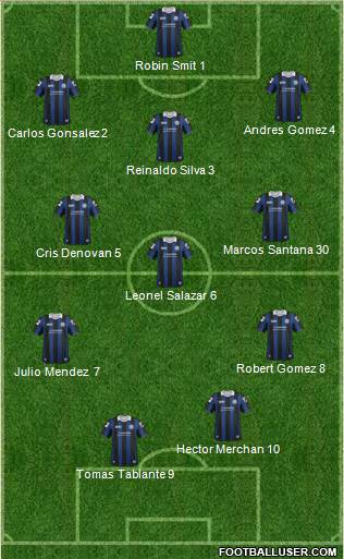 Rochdale Formation 2013