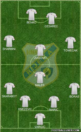 HNK Rijeka football formation