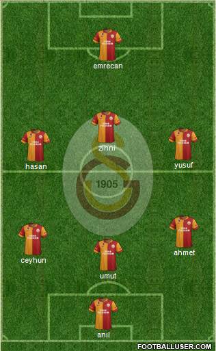 Galatasaray SK Formation 2013