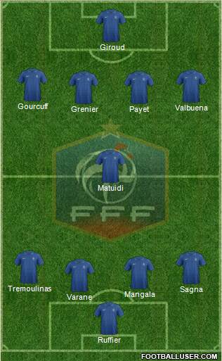 France Formation 2013