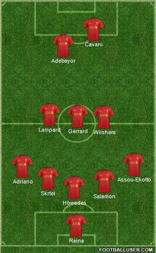 Liverpool Formation 2013