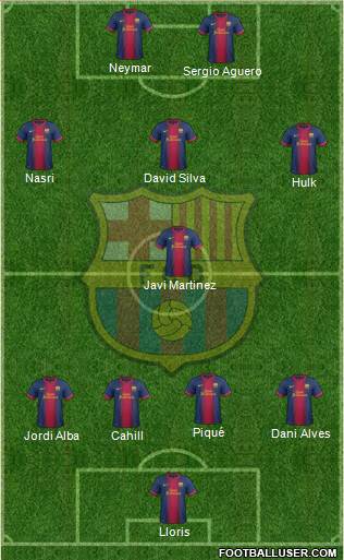 F.C. Barcelona Formation 2013