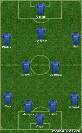 Chelsea Formation 2013
