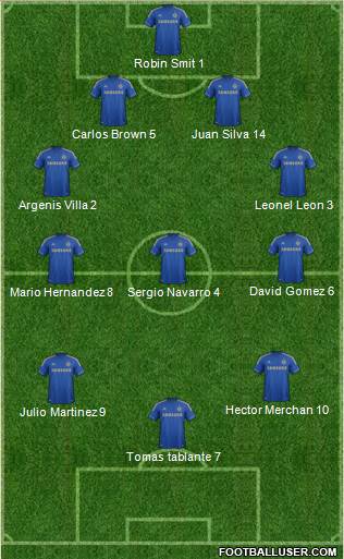 Chelsea Formation 2013