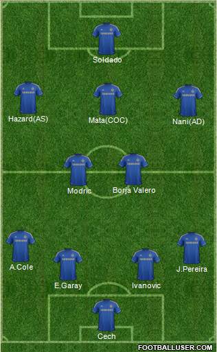 Chelsea Formation 2013