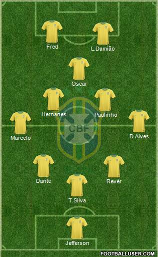 Brazil Formation 2013