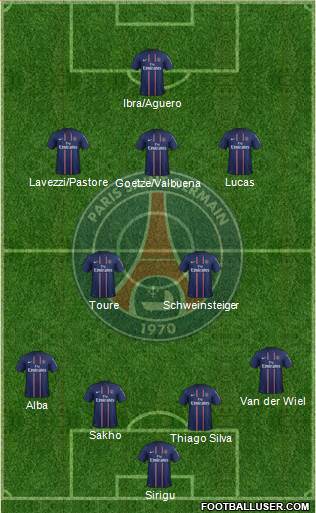 Paris Saint-Germain Formation 2013