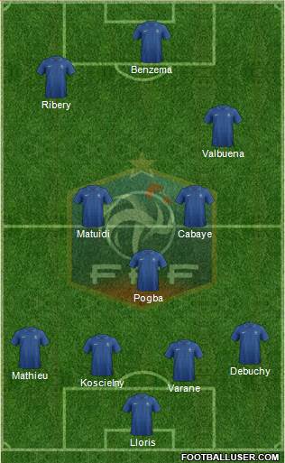 France Formation 2013