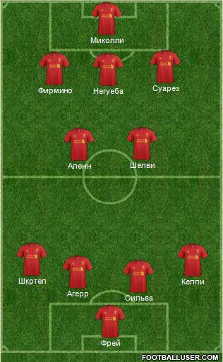 Liverpool Formation 2013