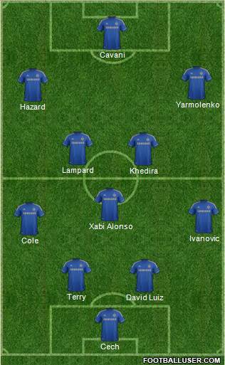 Chelsea Formation 2013