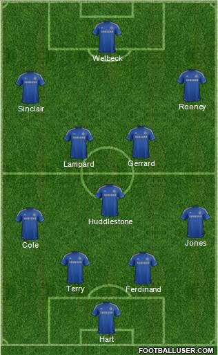 Chelsea Formation 2013