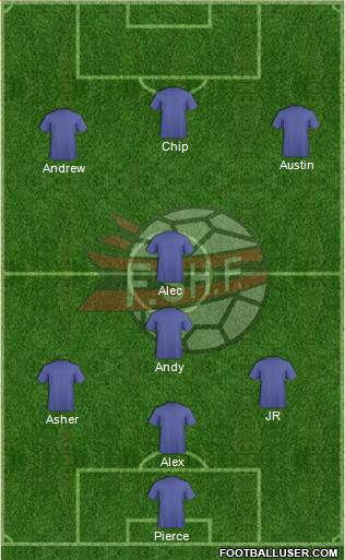 Albania Formation 2013
